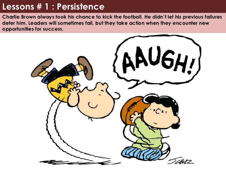 12 Leadership Lessons From Charlie Brown Part 1 