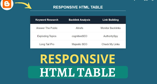 ADD RESPONSIVE TABLE TO BLOGGER