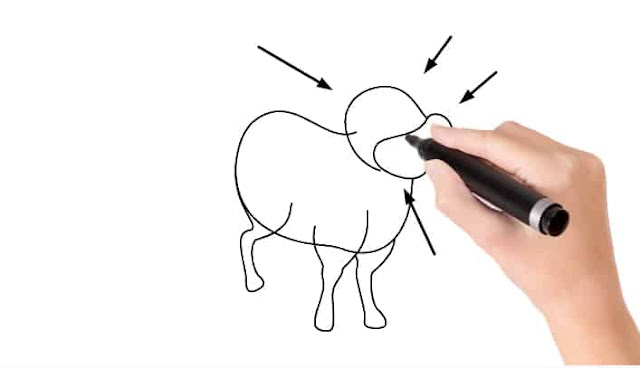 How to Draw a Cow Drawing.