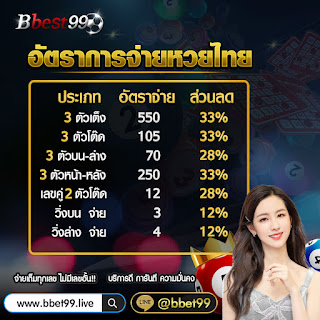 รวมหวยเลขเด็ด