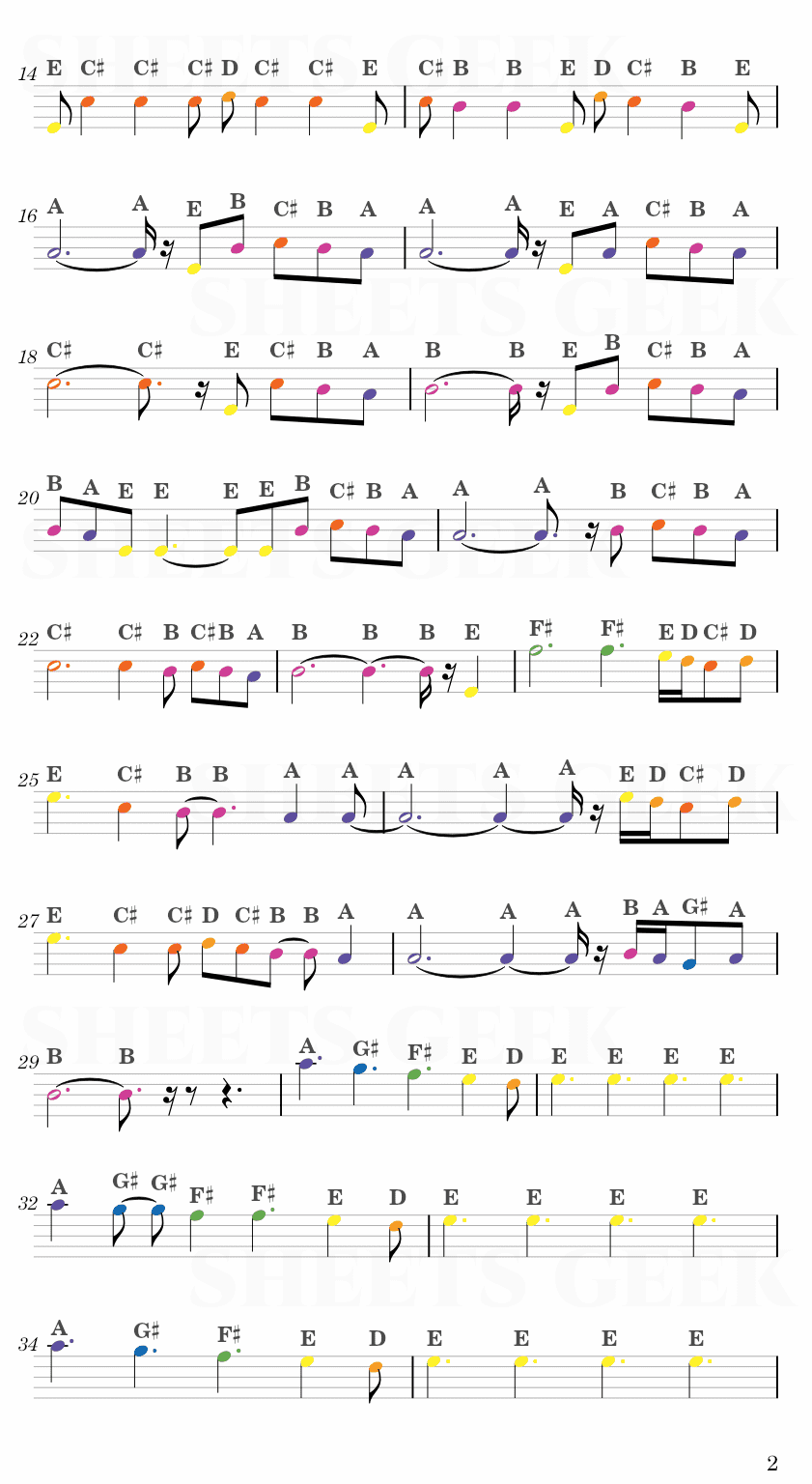 Nuvole Bianche - Ludovico Einaudi Easy Sheets Music Free for piano, keyboard, flute, violin, sax, celllo 2