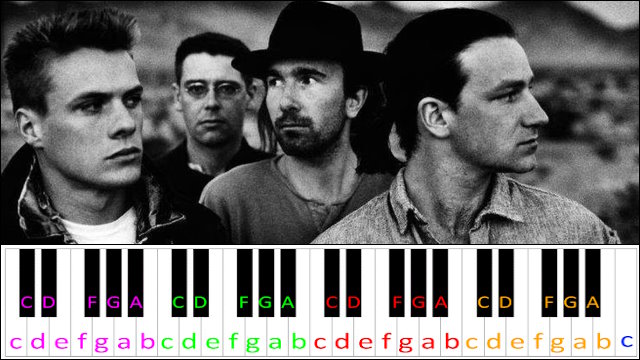 Where the Streets Have No Name by U2 Piano / Keyboard Easy Letter Notes for Beginners