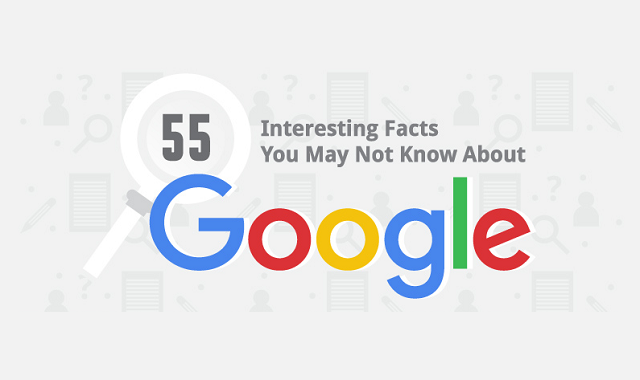 55 Fascinating Google Facts