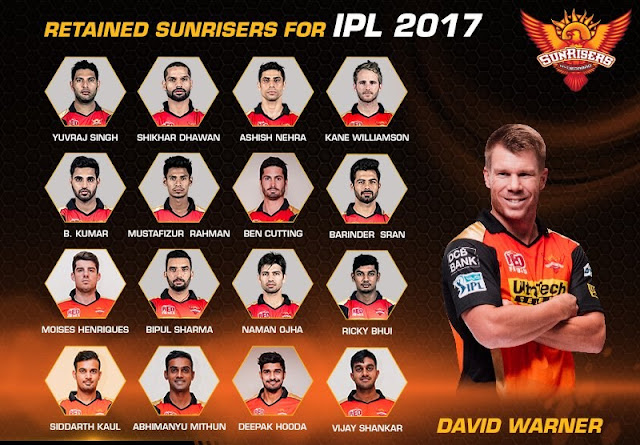 Sunrisers Hyderabad all team members Ipl2017