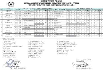 Jadwal UTS II Tahun Pelajaran 2015/2016