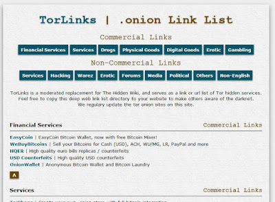 TorLinks - Secrets deep web