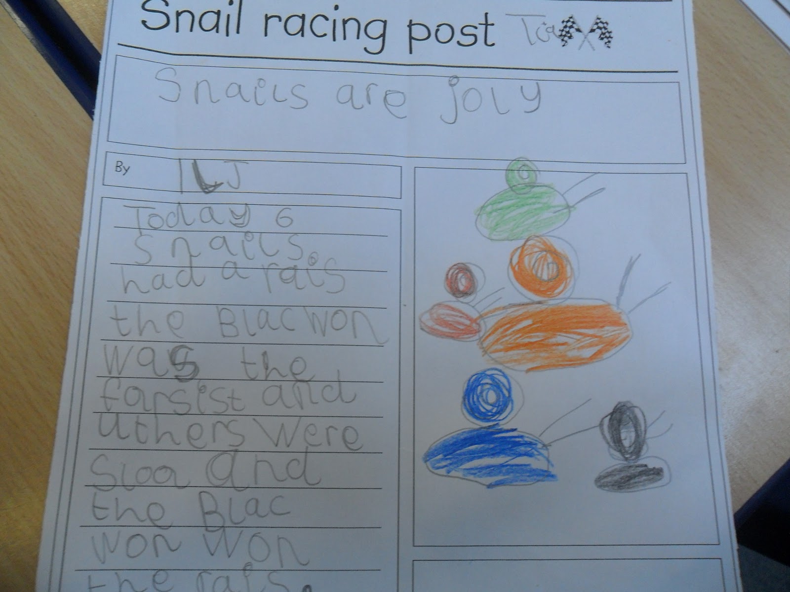 Begbrook Primary School Year 1: Super Snail Race