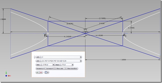 Hyperbola from 2D Equation Curve