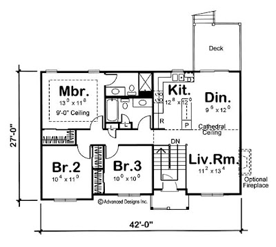 Planning a house with a beautiful design house