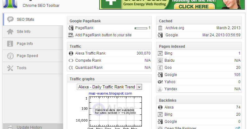 PageRank Status : Extensi Untuk Chrome (Seo Tools Lengkap 