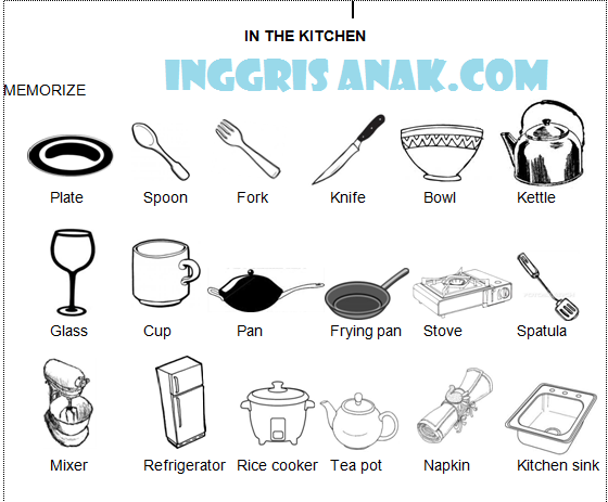 Coretan modul vocabulary Things in the kitchen BAHASA 