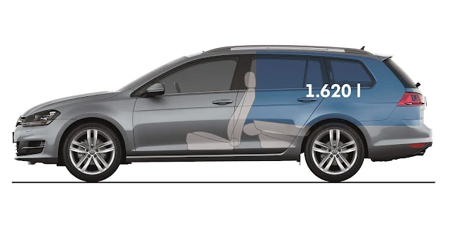 VW Golf Variant 2016