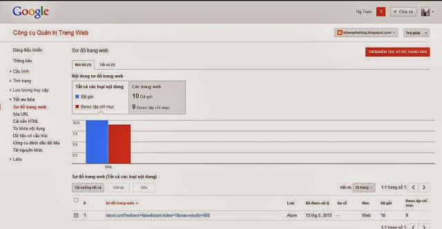 Cách tạo sitemap cho blogspot