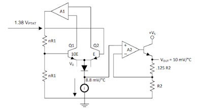 Blok Diagram LM35