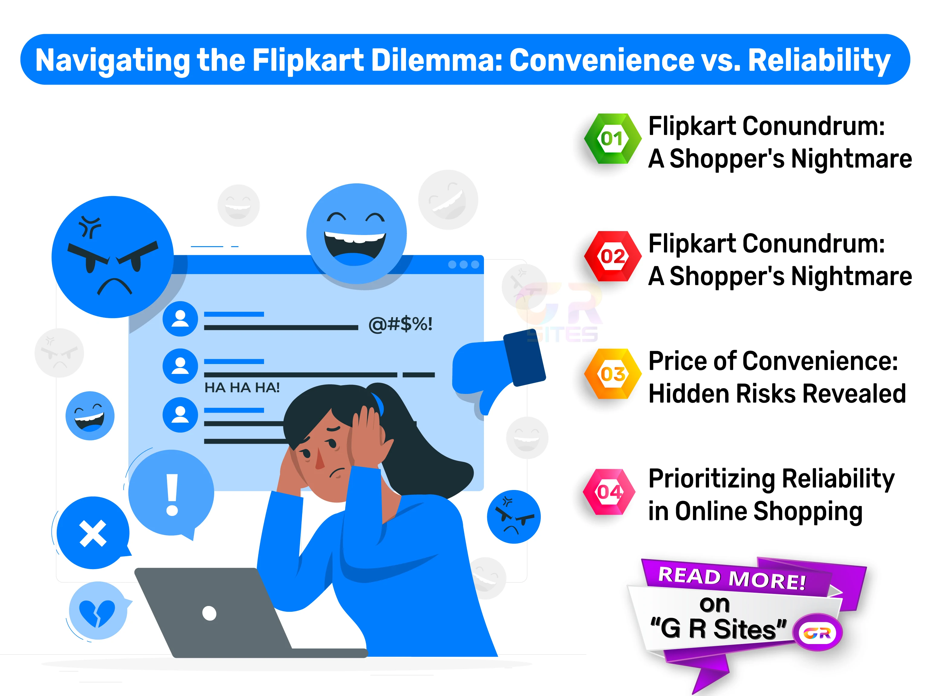 Discover the issues of ordering Products from Flipkart