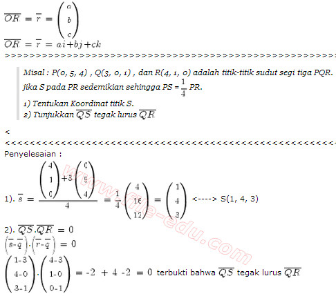 Pengertian, Soal, Jenis Vektor Matematika  Soal dan 