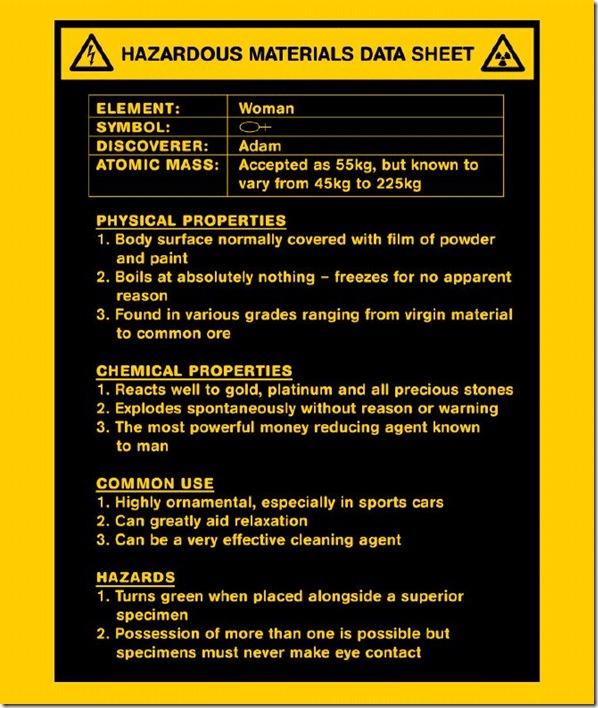 msds women