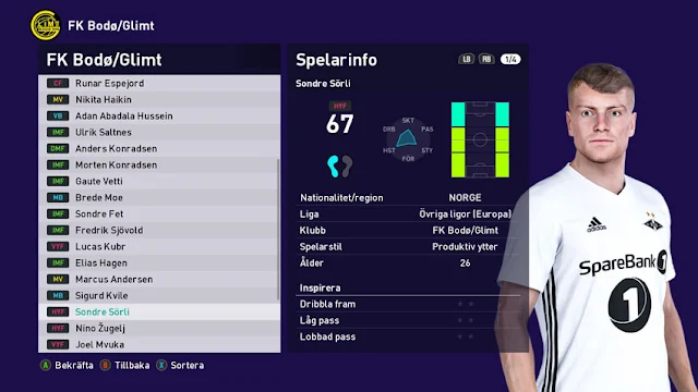 Sondre Sørli Face For eFootball PES 2021