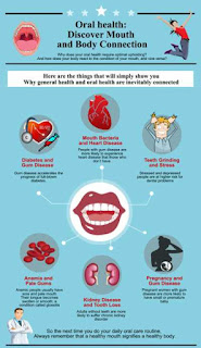 Dangers Diseases that often attack your mouth and teeth