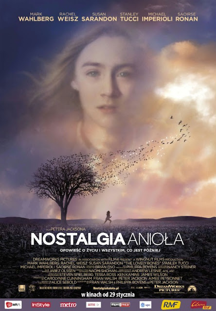 http://www.filmweb.pl/film/Nostalgia+anio%C5%82a-2009-200209