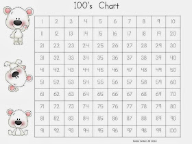 100's chart
