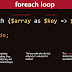 Pengertian dan Fungsi Perulangan Foreach di PHP