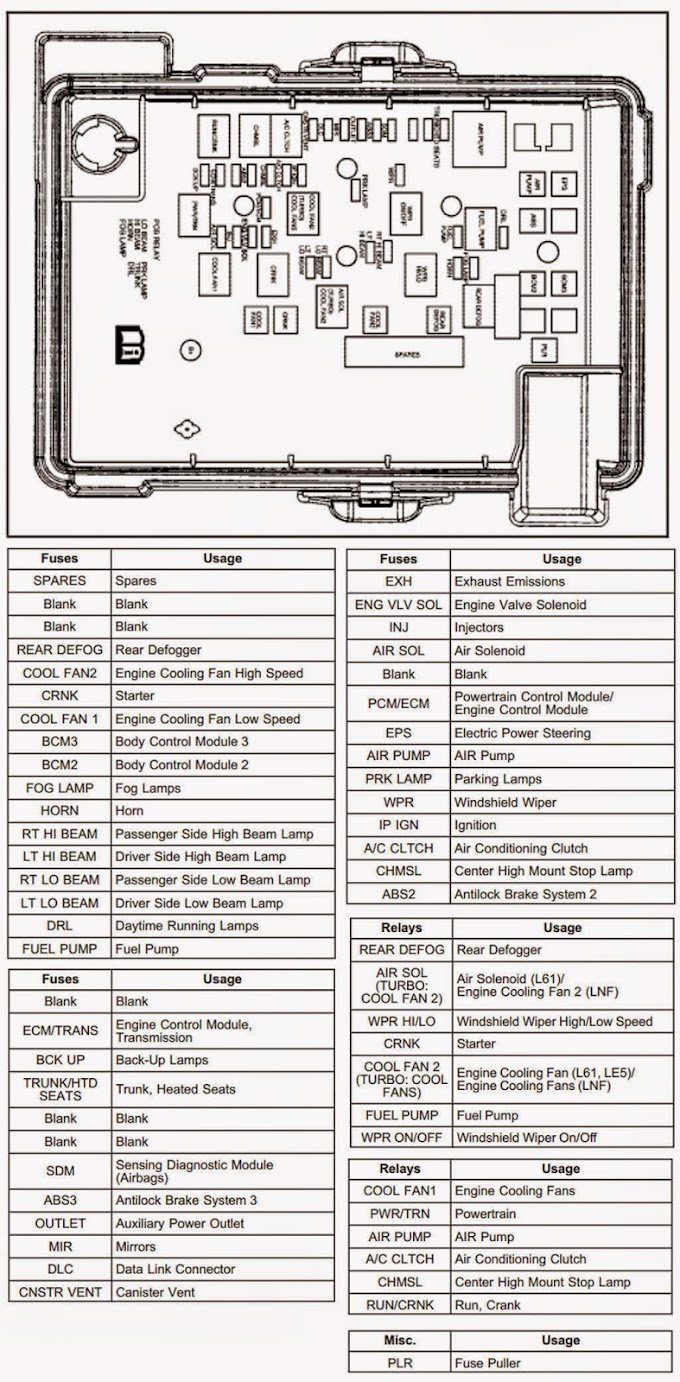 2006 Impala Radio Wiring Diagram
