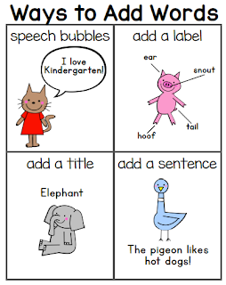 Kindergarten anchor charts that are ready to print and use. Print this anchor chart for individual or small group use or print a poster of this anchor chart at Vista Print. You will use this ways to add words anchor chart again and again. Click to check out more $1 anchor charts. 