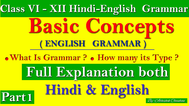 What-is-Grammar-and-How-many Its-Type इंग्लिश ग्रामर का प्रकार, परिभाषा एवं तथ्य  Grammar-Kya-hai-Grammar-kise-kahte-hai  Grammar-ki-paribhasha  Grammar-ke-prakaar  Basic-Concept-of-English-Grammar Abhichauhanblogpost.com