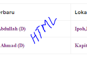 Cara Mudah Buat Table Dalam Ruang Post Blogger (HTML)