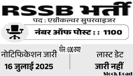 राजस्थान में एग्रीकल्चर सुपरवाइजर के 1100 पदों पर भर्ती; सैलरी पे मैट्रिक्स 5 के आधार पर (Recruitment for 1100 posts of Agriculture Supervisor in Rajasthan; Salary based on Pay Matrix 5)