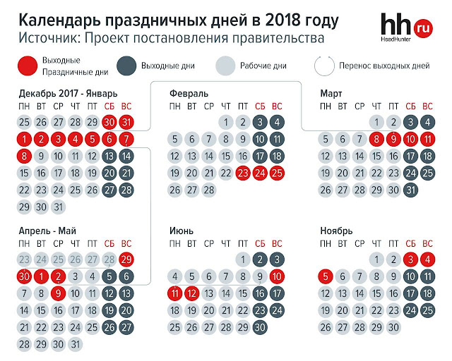 Календарь праздничных дней в 2018 году