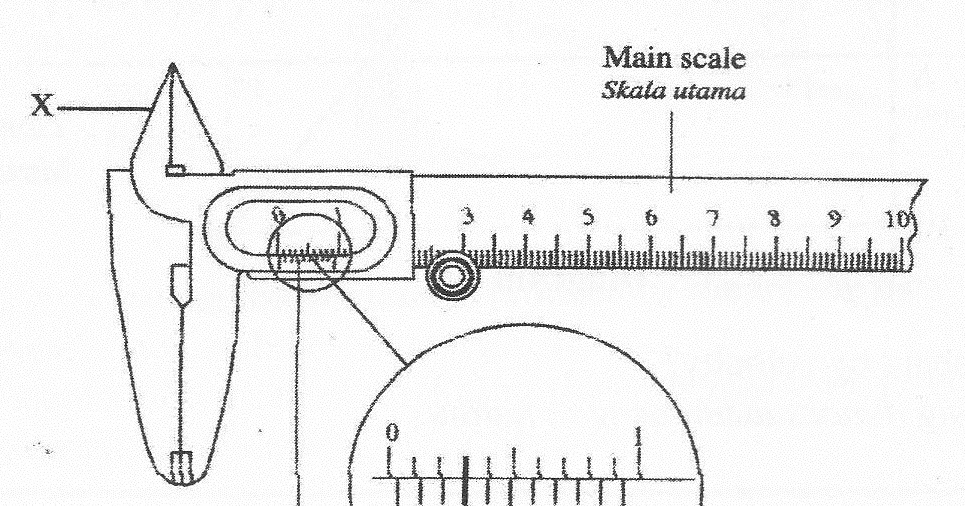 Soalan Vernier Caliper - Terengganu o