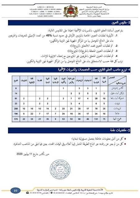 عملية تعيين الأستاذات والأساتذة أطر الاكاديمية الجهوية للتربية والتكوين لجهة سوس ماسة المتدربات والمتدربين -فوج 2020-