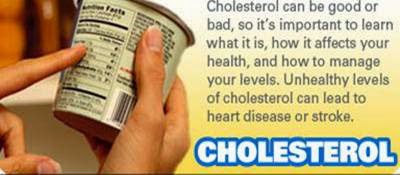 What is Cholesterol? - Nutrition Facts