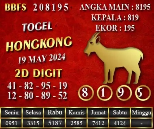 TOGEL KELUAR HONGKONG