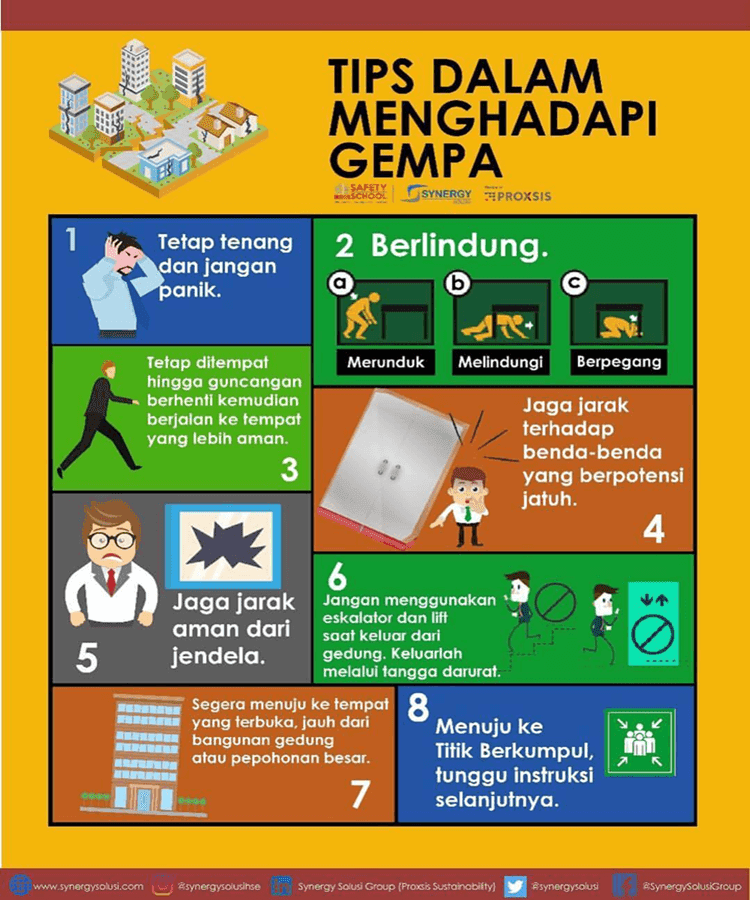 Tips dan Cara Sederhana Menghadapi Gempa Bumi Infografis: 8 Tips dan Cara Sederhana Menghadapi Gempa Bumi ketika Didalam Ruangan & Diluar Ruangan