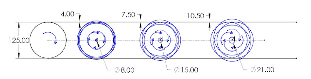 dual action diagram