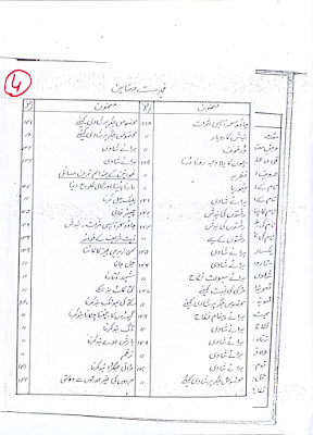 Khawaten kay masail ka Rohani Hal