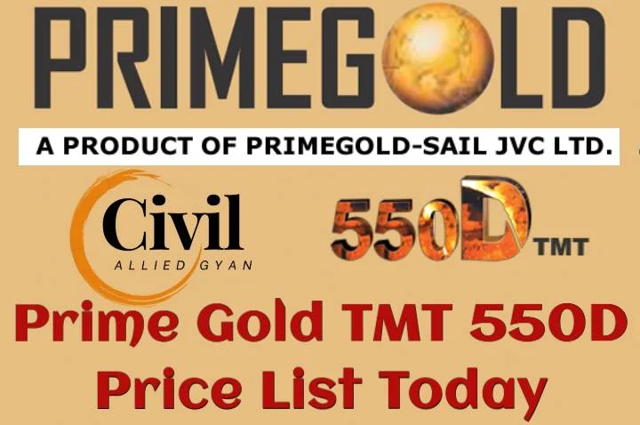 Prime Gold TMT Price Per Kg