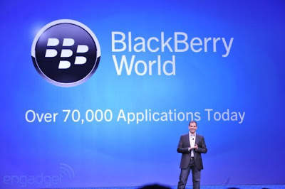 Blackberry Apps