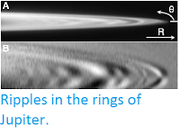 https://sciencythoughts.blogspot.com/2014/04/ripples-in-rings-of-jupiter.html