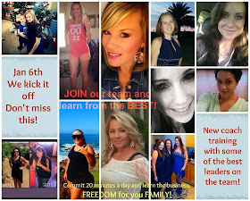 beachbody coach, freedom, job from home, business from home, make money