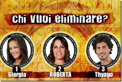 Isola-dei-Famosi-8-televoto-finale