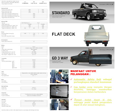 Sewa Mobil Isuzu  Bogor on Spesifikasi Dan Kelengkapan Isuzu Pickup