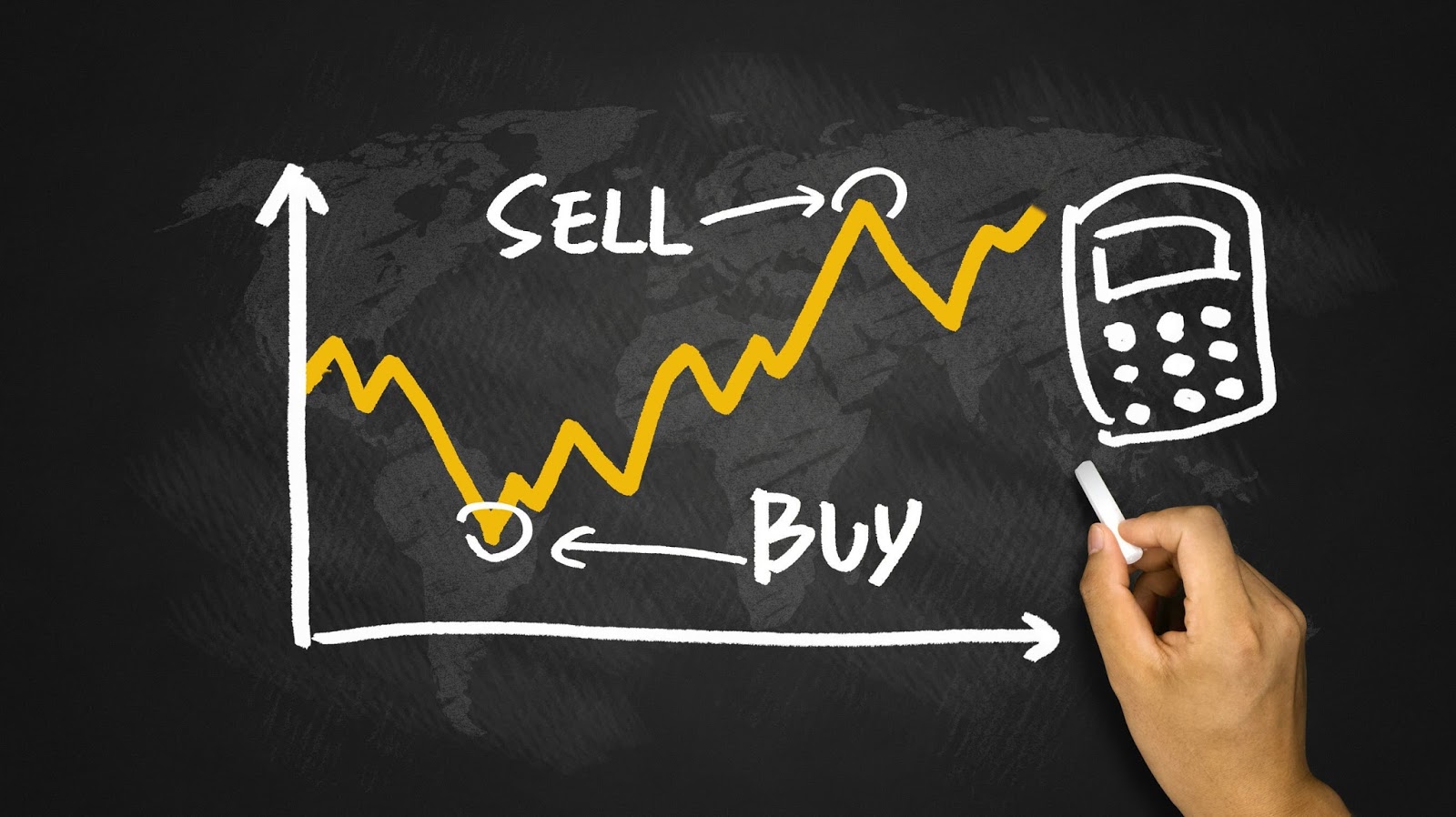 in forex trading what is buy and sell