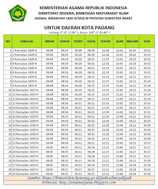 JADWAL IMSAKIYAH DAN JADWAL BUKA PUASA ONLINE HARI INI 