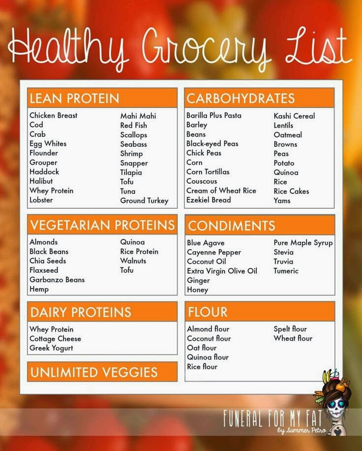 fat free vee clean eating shopping lists