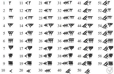 sistema-de-numeracao-egipcia-9.jpg