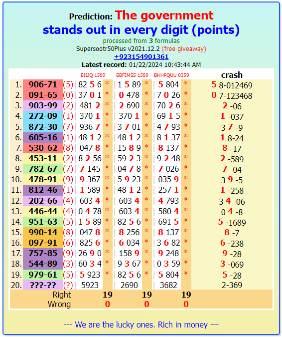 1-02-2024 VIP, single set, winner,  Sure number of days, Thailand Lottery